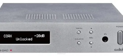 Przetworniki DAC